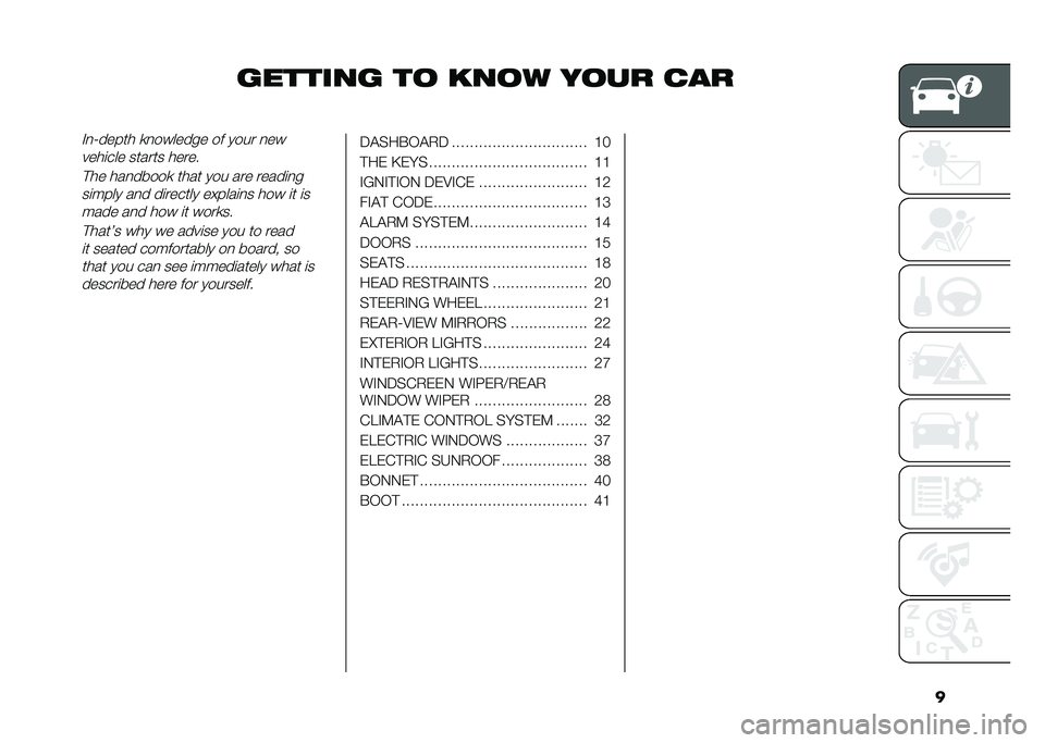 FIAT 500X 2021  Owner handbook (in English) �
������� ��
 ���
� ��
�� ����*��>����	�
 �"�������� �� ���� ���
���
�
��� ��	���	� �
���
�
��
� �
�������" �	�
��	 ��� ��� �����