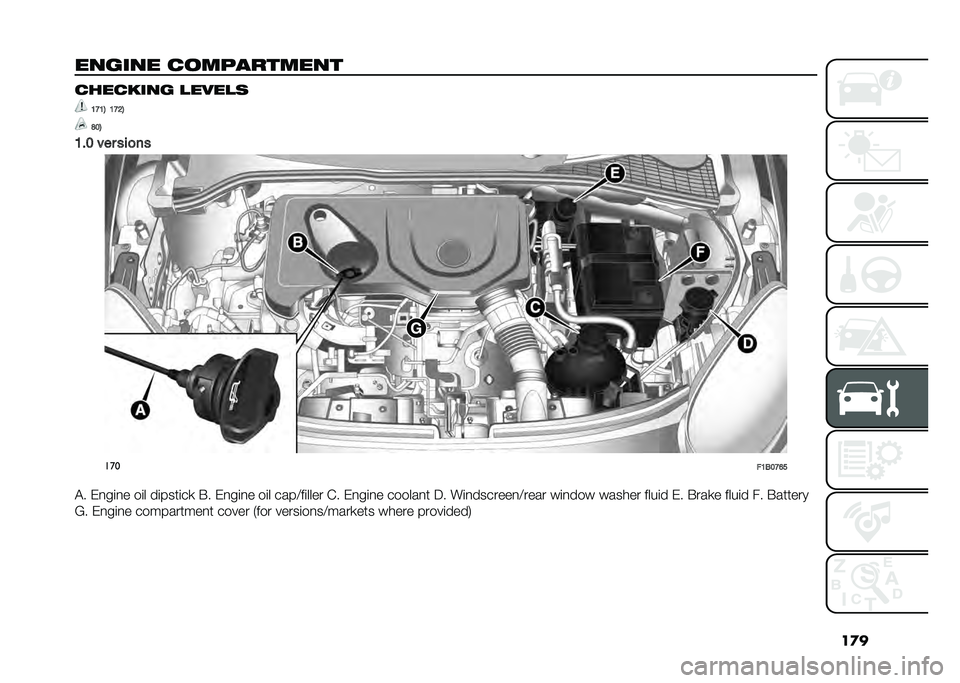 FIAT 500X 2021  Owner handbook (in English) ��
�
������ ��
��������� �������� ������
�=�>�=�3 �=�>�:�3
�@��3
�=�� ��� ���
�� ���
��=�6��>�B�
�� �-���
�� ��
� ��
���	�
��" �+� �-���
