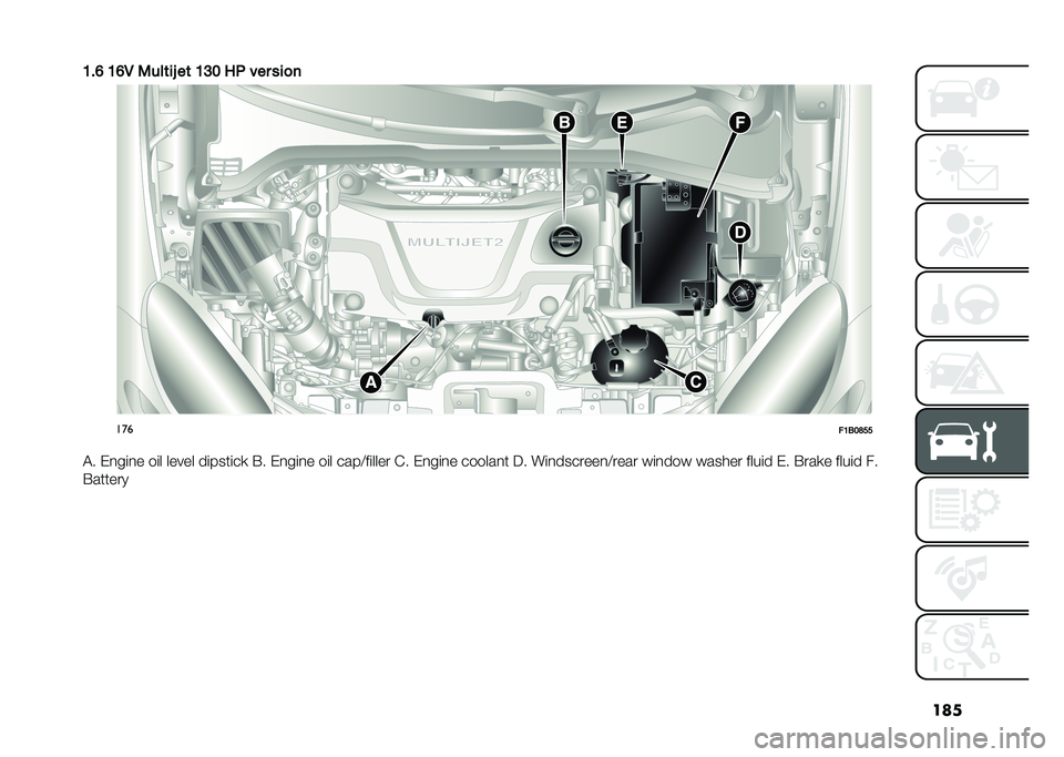 FIAT 500X 2021  Owner handbook (in English) ���
�=��B �=�B�1 �5���	��D ��	 �=�;� ��0 ��� ���
�
���
��=�6��@��
�� �-���
�� ��
� ����� ��
���	�
��" �+� �-���
�� ��
� ������
���� �� �-���