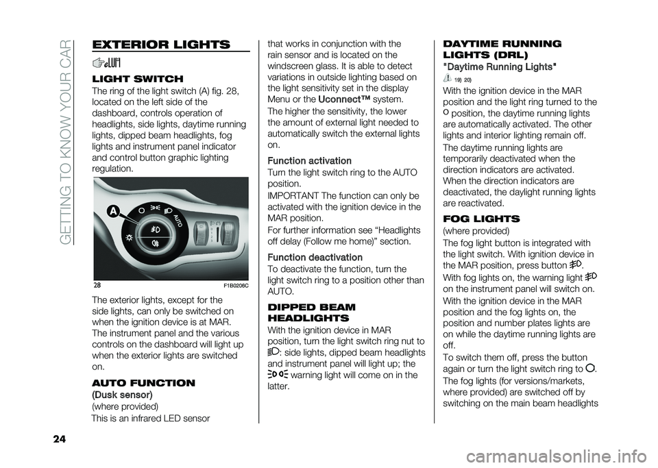 FIAT 500X 2021  Owner handbook (in English) ��A�-���*�3�A�����@�3��!�����2����2
�� �������
� ������
����� ������
��
� ��
�� �� �	�
� ��
��
�	 ���
�	��
 �1��4 ��
�� ��6�$
�����	�� 