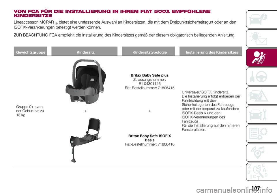 FIAT 500X 2017 Betriebsanleitung (in German) VON FCA FÜR DIE INSTALLIERUNG IN IHREM FIAT 500X EMPFOHLENE
KINDERSITZE
Lineaccessori MOPAR®bietet eine umfassende Auswahl an Kindersitzen, die mit dem Dreipunktsicherheitsgurt oder an den
ISOFIX-Ve FIAT 500X 2017 Betriebsanleitung (in German) VON FCA FÜR DIE INSTALLIERUNG IN IHREM FIAT 500X EMPFOHLENE
KINDERSITZE
Lineaccessori MOPAR®bietet eine umfassende Auswahl an Kindersitzen, die mit dem Dreipunktsicherheitsgurt oder an den
ISOFIX-Ve