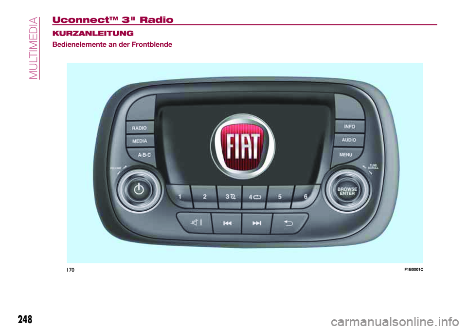 FIAT 500X 2017 Betriebsanleitung (in German) Uconnect™ 3" Radio
KURZANLEITUNG
Bedienelemente an der Frontblende
170F1B0001C
248
MULTIMEDIA FIAT 500X 2017 Betriebsanleitung (in German) Uconnect™ 3" Radio
KURZANLEITUNG
Bedienelemente an der Frontblende
170F1B0001C
248
MULTIMEDIA