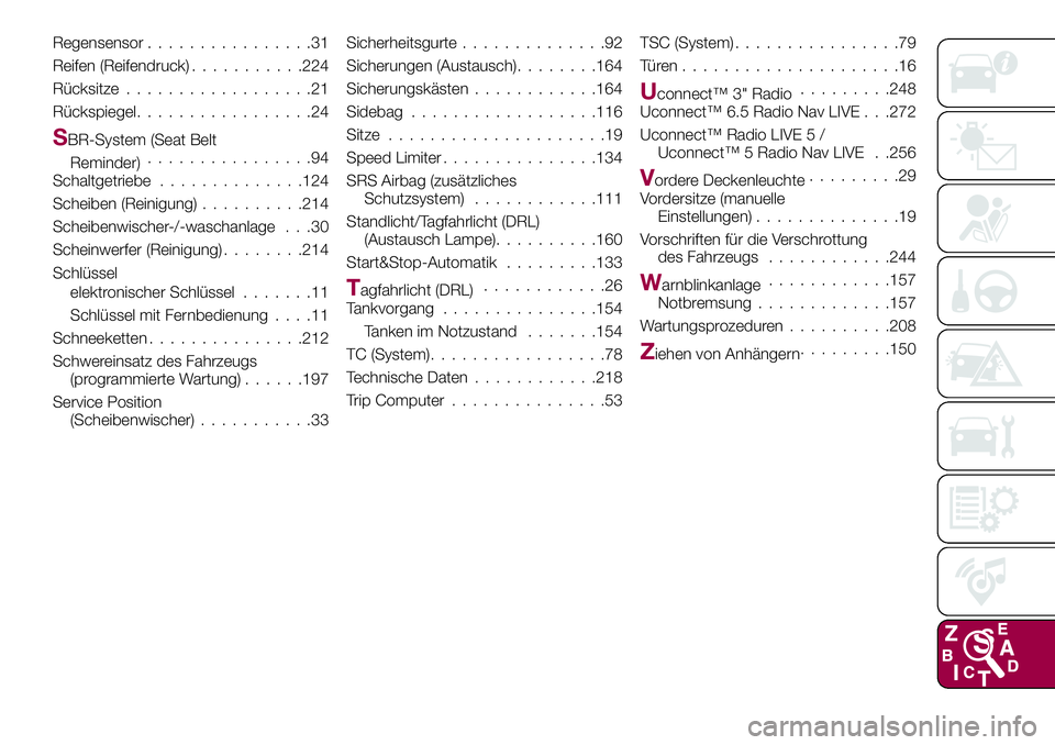 FIAT 500X 2017  Betriebsanleitung (in German) Regensensor................31
Reifen (Reifendruck)...........224
Rücksitze..................21
Rückspiegel.................24
SBR-System (Seat Belt
Reminder)................94
Schaltgetriebe........