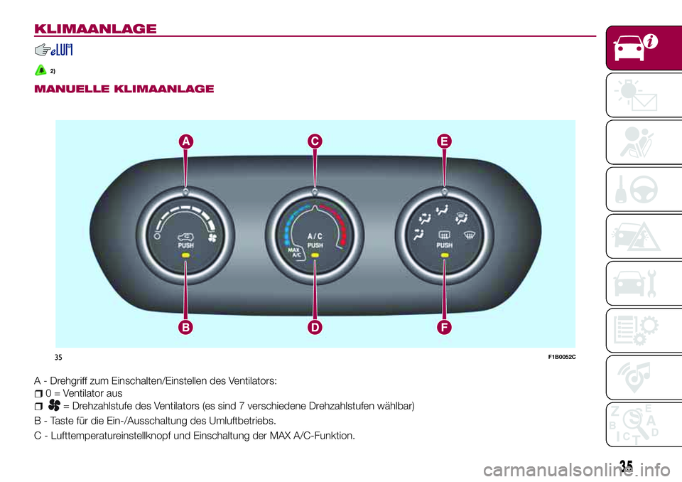 FIAT 500X 2017 Betriebsanleitung (in German) KLIMAANLAGE
2)
MANUELLE KLIMAANLAGE
A - Drehgriff zum Einschalten/Einstellen des Ventilators:
0 = Ventilator aus
= Drehzahlstufe des Ventilators (es sind 7 verschiedene Drehzahlstufen wählbar)
B - Ta FIAT 500X 2017 Betriebsanleitung (in German) KLIMAANLAGE
2)
MANUELLE KLIMAANLAGE
A - Drehgriff zum Einschalten/Einstellen des Ventilators:
0 = Ventilator aus
= Drehzahlstufe des Ventilators (es sind 7 verschiedene Drehzahlstufen wählbar)
B - Ta