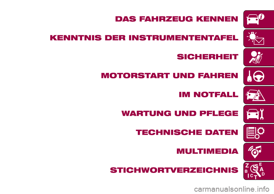 FIAT 500X 2017  Betriebsanleitung (in German) DAS FAHRZEUG KENNEN
KENNTNIS DER INSTRUMENTENTAFEL
SICHERHEIT
MOTORSTART UND FAHREN
IM NOTFALL
WARTUNG UND PFLEGE
TECHNISCHE DATEN
MULTIMEDIA
STICHWORTVERZEICHNIS 