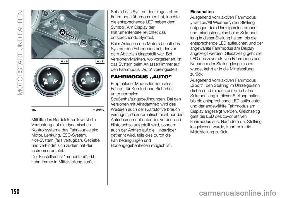 FIAT 500X 2018 Betriebsanleitung (in German) Mithilfe des Bordelektronik wirkt die
Vorrichtung auf die dynamischen
Kontrollsysteme des Fahrzeuges ein:
Motor, Lenkung, ESC-System,
4x4-System (falls verfügbar), Getriebe
und verbindet sich zudem m FIAT 500X 2018 Betriebsanleitung (in German) Mithilfe des Bordelektronik wirkt die
Vorrichtung auf die dynamischen
Kontrollsysteme des Fahrzeuges ein:
Motor, Lenkung, ESC-System,
4x4-System (falls verfügbar), Getriebe
und verbindet sich zudem m