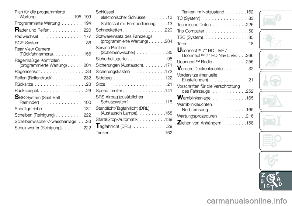 FIAT 500X 2018 Betriebsanleitung (in German) Plan für die programmierteWartung .............195 ,199
Programmierte Wartung ........194
Räder und Reifen............220
Radwechsel ................177
RCP-System ................88
Rear View Camer FIAT 500X 2018 Betriebsanleitung (in German) Plan für die programmierteWartung .............195 ,199
Programmierte Wartung ........194
Räder und Reifen............220
Radwechsel ................177
RCP-System ................88
Rear View Camer