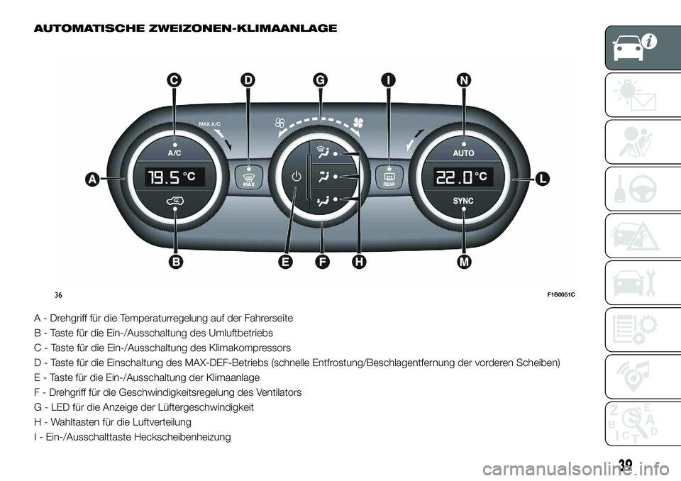 FIAT 500X 2018  Betriebsanleitung (in German) AUTOMATISCHE ZWEIZONEN-KLIMAANLAGE
A - Drehgriff für die Temperaturregelung auf der Fahrerseite
B - Taste für die Ein-/Ausschaltung des Umluftbetriebs
C - Taste für die Ein-/Ausschaltung des Klimak