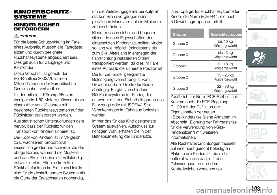 FIAT 500X 2019 Betriebsanleitung (in German) KINDERSCHUTZ-
SYSTEME
KINDER SICHER
BEFÖRDERN
76) 77) 78) 79)
Für die beste Schutzwirkung im Falle
eines Aufpralls, müssen alle Fahrgäste
sitzen und durch geeignete
Rückhaltesysteme abgesichert s FIAT 500X 2019 Betriebsanleitung (in German) KINDERSCHUTZ-
SYSTEME
KINDER SICHER
BEFÖRDERN
76) 77) 78) 79)
Für die beste Schutzwirkung im Falle
eines Aufpralls, müssen alle Fahrgäste
sitzen und durch geeignete
Rückhaltesysteme abgesichert s