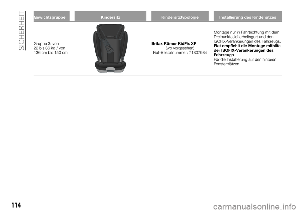 FIAT 500X 2019  Betriebsanleitung (in German) Gewichtsgruppe Kindersitz Kindersitztypologie Installierung des Kindersitzes
Gruppe 3: von
22 bis 36 kg / von
136 cm bis 150 cmBritax Römer KidFix XP
(wo vorgesehen)
Fiat-Bestellnummer: 71807984Monta