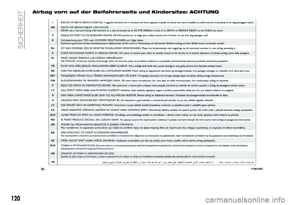 FIAT 500X 2019 Betriebsanleitung (in German) Airbag vorn auf der Beifahrerseite und Kindersitze: ACHTUNG
86F1B0129C
120
SICHERHEIT FIAT 500X 2019 Betriebsanleitung (in German) Airbag vorn auf der Beifahrerseite und Kindersitze: ACHTUNG
86F1B0129C
120
SICHERHEIT