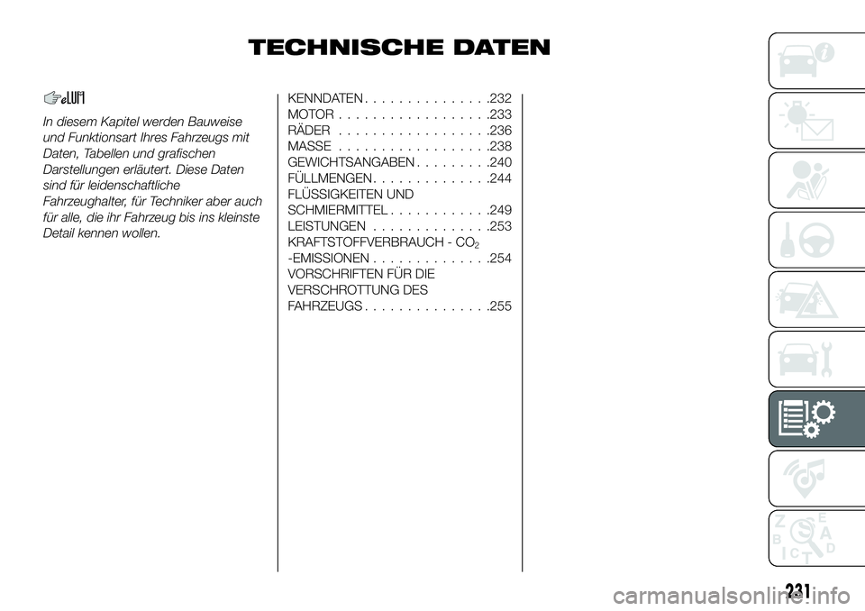 FIAT 500X 2019 Betriebsanleitung (in German) TECHNISCHE DATEN
In diesem Kapitel werden Bauweise
und Funktionsart Ihres Fahrzeugs mit
Daten, Tabellen und grafischen
Darstellungen erläutert. Diese Daten
sind für leidenschaftliche
Fahrzeughalter, FIAT 500X 2019 Betriebsanleitung (in German) TECHNISCHE DATEN
In diesem Kapitel werden Bauweise
und Funktionsart Ihres Fahrzeugs mit
Daten, Tabellen und grafischen
Darstellungen erläutert. Diese Daten
sind für leidenschaftliche
Fahrzeughalter,