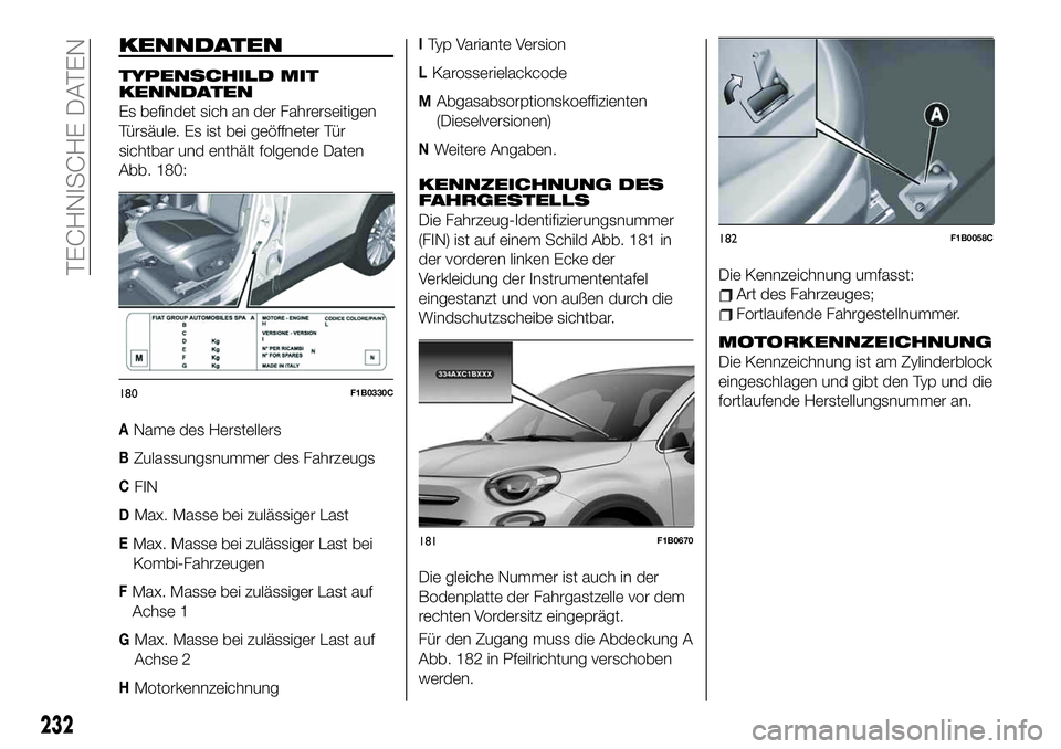 FIAT 500X 2019 Betriebsanleitung (in German) KENNDATEN
TYPENSCHILD MIT
KENNDATEN
Es befindet sich an der Fahrerseitigen
Türsäule. Es ist bei geöffneter Tür
sichtbar und enthält folgende Daten
Abb. 180:
AName des Herstellers
BZulassungsnumme FIAT 500X 2019 Betriebsanleitung (in German) KENNDATEN
TYPENSCHILD MIT
KENNDATEN
Es befindet sich an der Fahrerseitigen
Türsäule. Es ist bei geöffneter Tür
sichtbar und enthält folgende Daten
Abb. 180:
AName des Herstellers
BZulassungsnumme