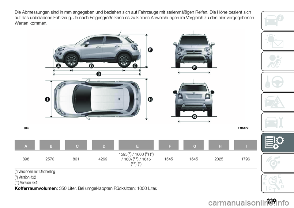 FIAT 500X 2019 Betriebsanleitung (in German) Die Abmessungen sind in mm angegeben und beziehen sich auf Fahrzeuge mit serienmäßigen Reifen. Die Höhe bezieht sich
auf das unbeladene Fahrzeug. Je nach Felgengröße kann es zu kleinen Abweichung FIAT 500X 2019 Betriebsanleitung (in German) Die Abmessungen sind in mm angegeben und beziehen sich auf Fahrzeuge mit serienmäßigen Reifen. Die Höhe bezieht sich
auf das unbeladene Fahrzeug. Je nach Felgengröße kann es zu kleinen Abweichung