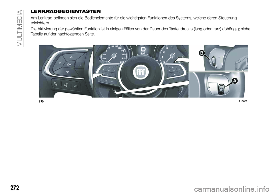 FIAT 500X 2019 Betriebsanleitung (in German) LENKRADBEDIENTASTEN
Am Lenkrad befinden sich die Bedienelemente für die wichtigsten Funktionen des Systems, welche deren Steuerung
erleichtern.
Die Aktivierung der gewählten Funktion ist in einigen FIAT 500X 2019 Betriebsanleitung (in German) LENKRADBEDIENTASTEN
Am Lenkrad befinden sich die Bedienelemente für die wichtigsten Funktionen des Systems, welche deren Steuerung
erleichtern.
Die Aktivierung der gewählten Funktion ist in einigen