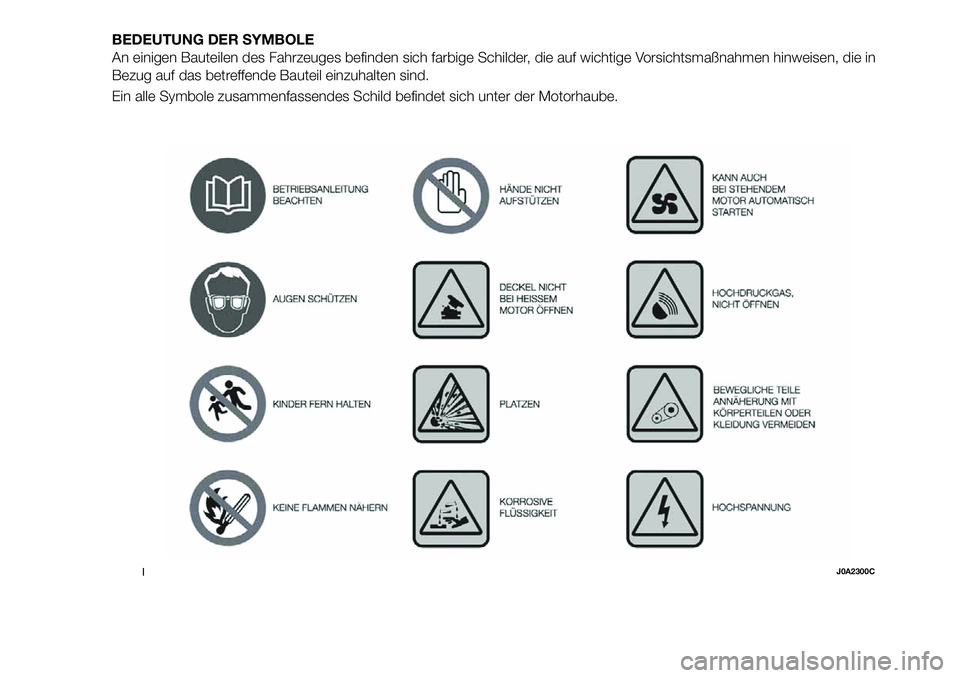 FIAT 500X 2019  Betriebsanleitung (in German) BEDEUTUNG DER SYMBOLE
An einigen Bauteilen des Fahrzeuges befinden sich farbige Schilder, die auf wichtige Vorsichtsmaßnahmen hinweisen, die in
Bezug auf das betreffende Bauteil einzuhalten sind.
Ein