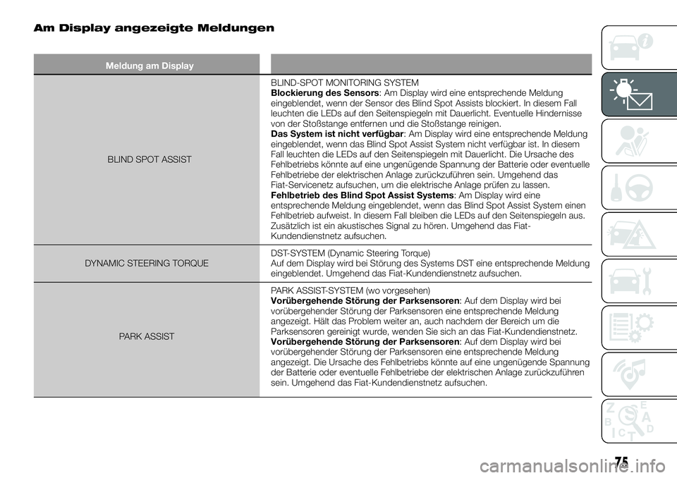 FIAT 500X 2019  Betriebsanleitung (in German) Am Display angezeigte Meldungen
Meldung am Display
BLIND SPOT ASSISTBLIND-SPOT MONITORING SYSTEM
Blockierung des Sensors: Am Display wird eine entsprechende Meldung
eingeblendet, wenn der Sensor des B