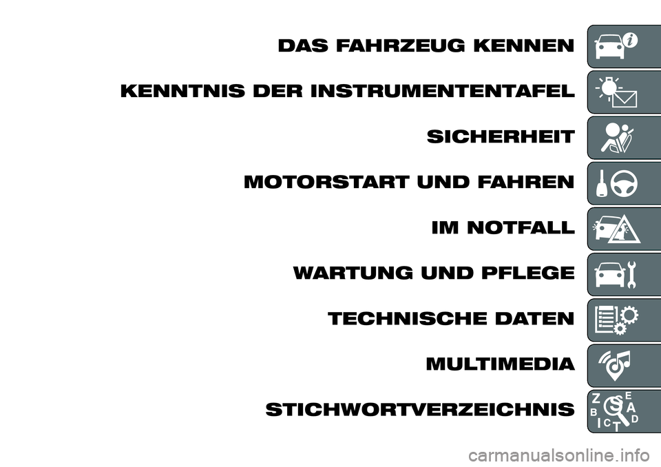 FIAT 500X 2019 Betriebsanleitung (in German) DAS FAHRZEUG KENNEN
KENNTNIS DER INSTRUMENTENTAFEL
SICHERHEIT
MOTORSTART UND FAHREN
IM NOTFALL
WARTUNG UND PFLEGE
TECHNISCHE DATEN
MULTIMEDIA
STICHWORTVERZEICHNIS FIAT 500X 2019 Betriebsanleitung (in German) DAS FAHRZEUG KENNEN
KENNTNIS DER INSTRUMENTENTAFEL
SICHERHEIT
MOTORSTART UND FAHREN
IM NOTFALL
WARTUNG UND PFLEGE
TECHNISCHE DATEN
MULTIMEDIA
STICHWORTVERZEICHNIS