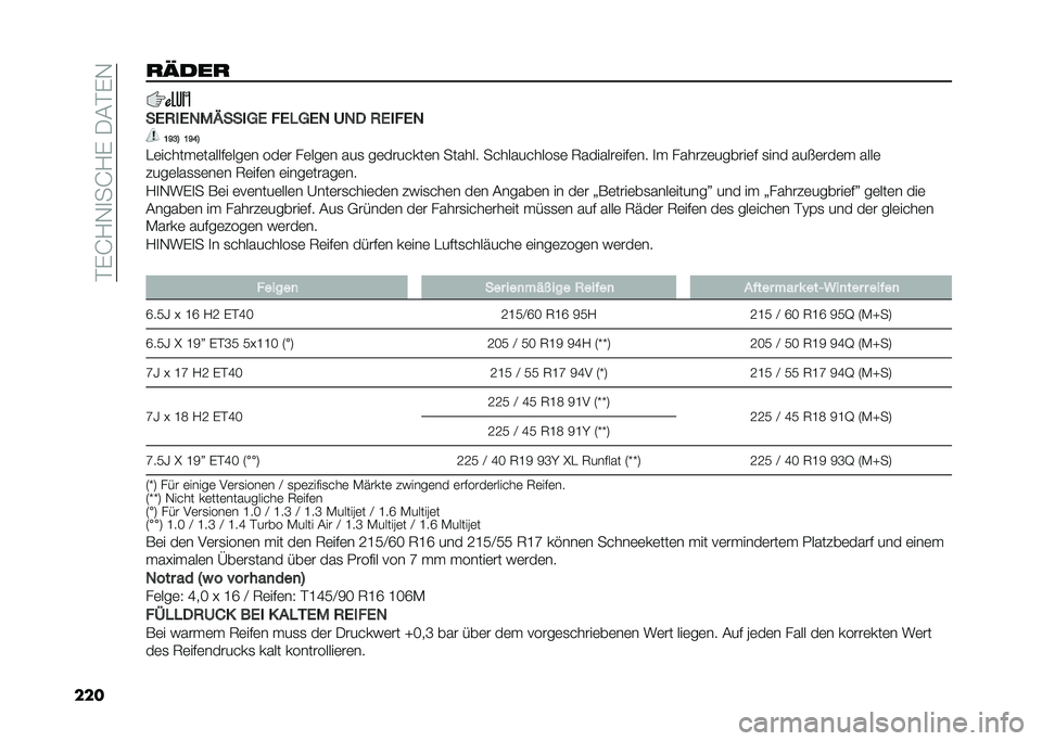 FIAT 500X 2020  Betriebsanleitung (in German) ��$�&�F�2�.�
��F�2�&��0�#�$�&�.
����
����
��)�5��)�,��3����1�) ��)�*�1�)�, �:�,�0 �5�)���)�,
�D�M�C�8 �D�M�I�8
�"�	������	������	���	� ���	� ��	���	� ���
 ��	