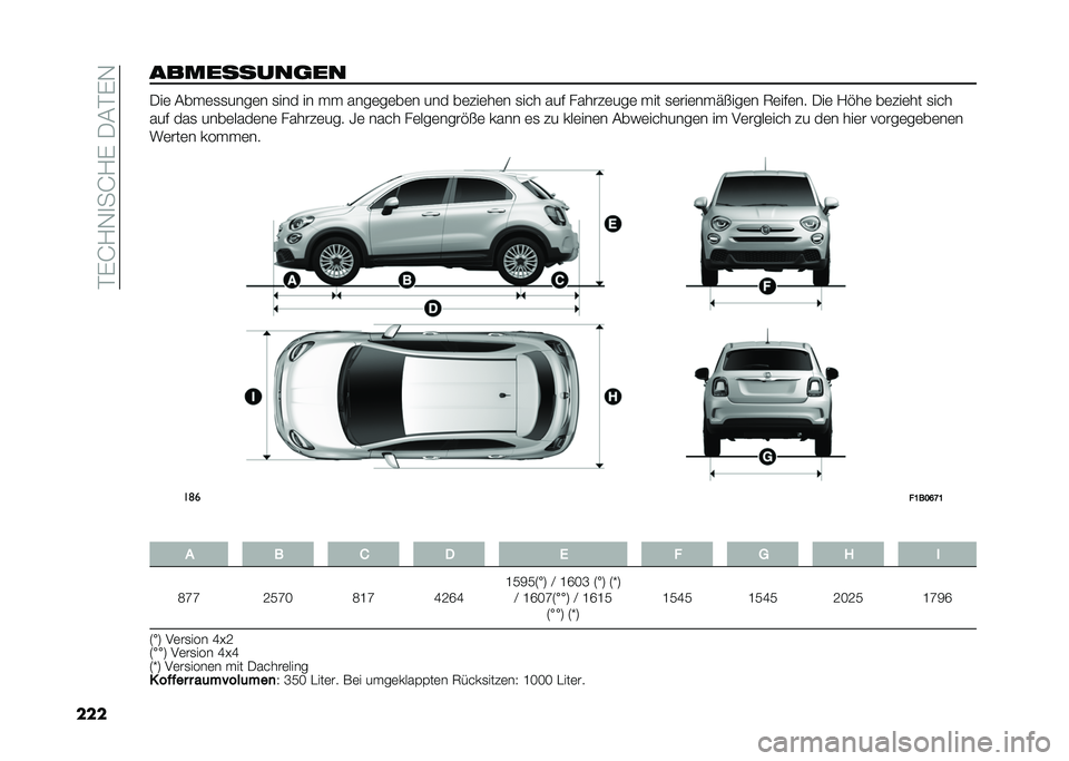 FIAT 500X 2020  Betriebsanleitung (in German) ��$�&�F�2�.�
��F�2�&��0�#�$�&�.
������������	�� �0��	 �#���	�
�
����	� �
��� �� �� ����	��	��	� ��� ��	���	��	� �
��� ��� ������	���	 ��� �

