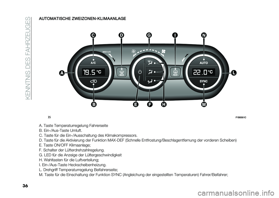 FIAT 500X 2020  Betriebsanleitung (in German) ��>�&�.�.�$�.�
���0�&����#�2�8�9�&�B�-�&�
��	�"�:�6���"�6���2�;�) �<�.�)��<��,�)�,�4� �*���"�"�,�*�"�1�)
�
��
��D�����D�2
�#� �$��
��	 �$�	��%�	�������	��	���� 