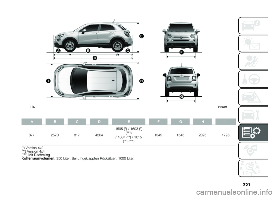 FIAT 500X 2021  Betriebsanleitung (in German) �����	�
��D���I�E�D
� �" � �2 �0 �) � �1 �; �
�=�Q�Q �<�(�Q�) �=�K�Q �L�<�P�L �K�(�;�( �7
��: �C �K�P�)�M �7 ��:
�7 ��� �:
�C �K�P�)�Q �7 ���: �C �K�P�K�(
�7 �� �: �7��� �: �K�
