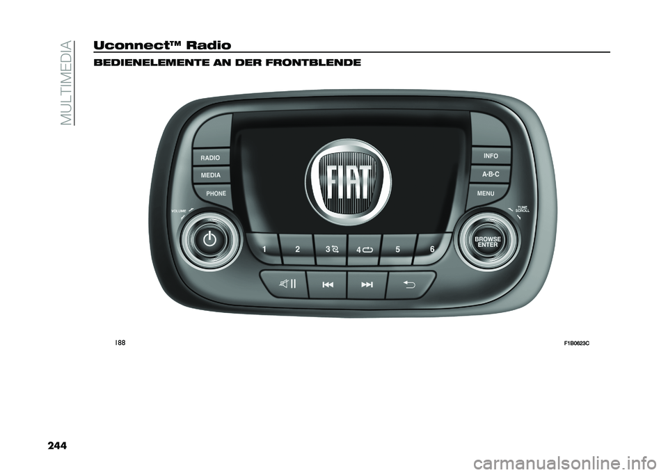 FIAT 500X 2021  Betriebsanleitung (in German) ��+�B�"�$�
�+�&�0�
�#
�����*�!�-�-�%�*�,�N �
�1�5�)�! ��������
������ �� ���
 ��
�����
����
��	�	
��D���I�B�C�2  
