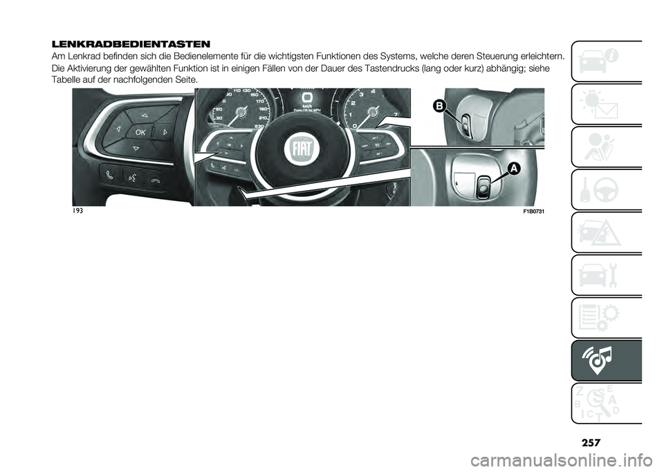 FIAT 500X 2021  Betriebsanleitung (in German) ���

�
����
��������������
�#� �"�	����� ��	�����	� �
��� ���	 ��	���	��	��	��	���	 ��� ���	 ��������
��	� ���������	� ��	�
 ��A�
�