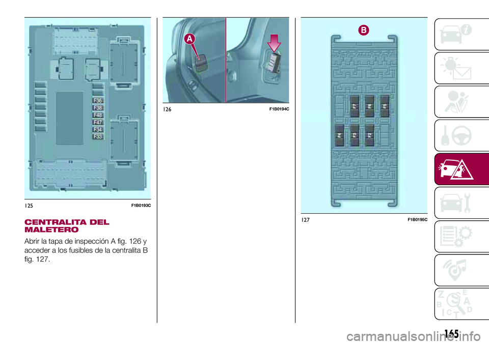 FIAT 500X 2017 Manual de Empleo y Cuidado (in Spanish) CENTRALITA DEL
MALETERO
Abrir la tapa de inspección A fig. 126 y
acceder a los fusibles de la centralita B
fig. 127.
125F1B0193C
126F1B0194C
127F1B0195C
165 FIAT 500X 2017 Manual de Empleo y Cuidado (in Spanish) CENTRALITA DEL
MALETERO
Abrir la tapa de inspección A fig. 126 y
acceder a los fusibles de la centralita B
fig. 127.
125F1B0193C
126F1B0194C
127F1B0195C
165