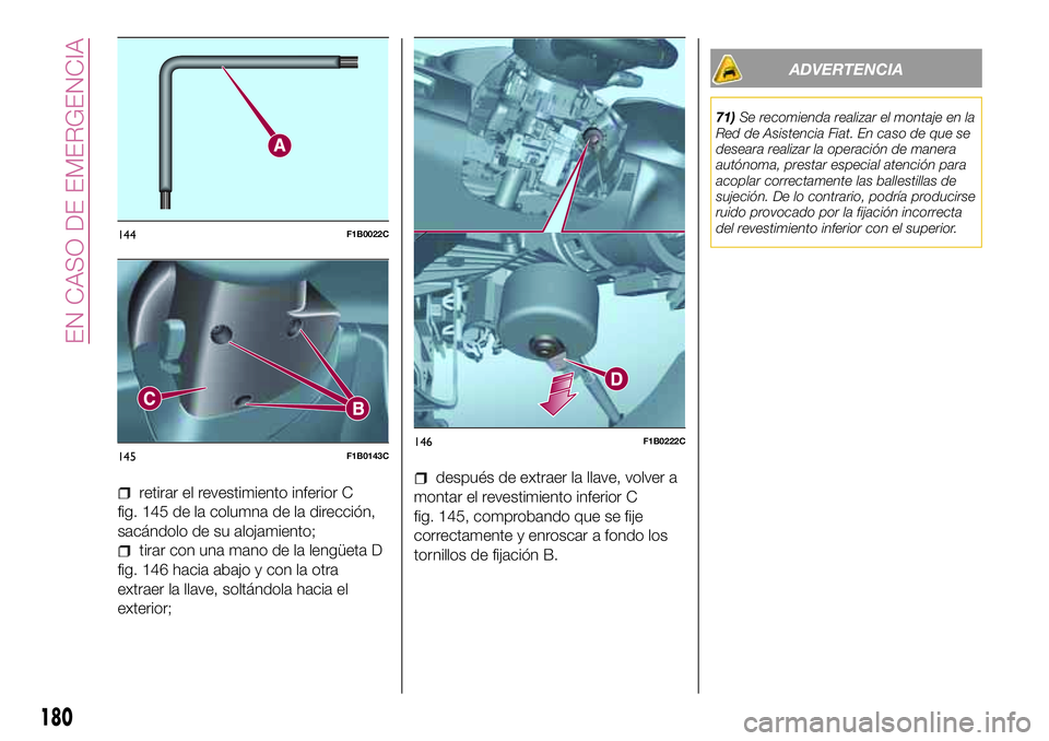 FIAT 500X 2017 Manual de Empleo y Cuidado (in Spanish) retirar el revestimiento inferior C
fig. 145 de la columna de la dirección,
sacándolo de su alojamiento;
tirar con una mano de la lengüeta D
fig. 146 hacia abajo y con la otra
extraer la llave, sol FIAT 500X 2017 Manual de Empleo y Cuidado (in Spanish) retirar el revestimiento inferior C
fig. 145 de la columna de la dirección,
sacándolo de su alojamiento;
tirar con una mano de la lengüeta D
fig. 146 hacia abajo y con la otra
extraer la llave, sol
