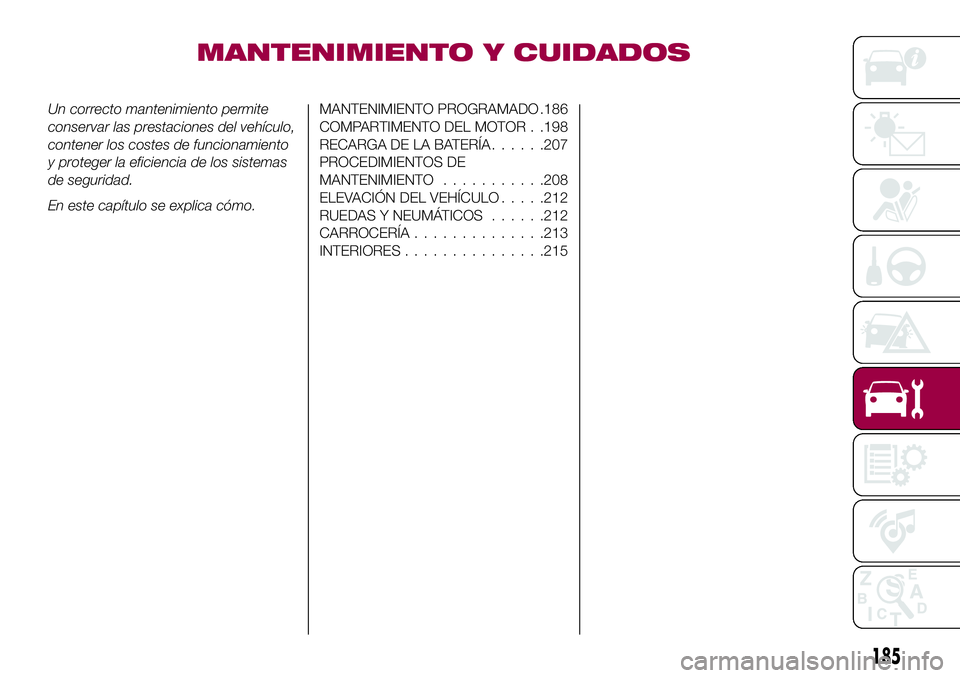 FIAT 500X 2017 Manual de Empleo y Cuidado (in Spanish) MANTENIMIENTO Y CUIDADOS
Un correcto mantenimiento permite
conservar las prestaciones del vehículo,
contener los costes de funcionamiento
y proteger la eficiencia de los sistemas
de seguridad.
En est FIAT 500X 2017 Manual de Empleo y Cuidado (in Spanish) MANTENIMIENTO Y CUIDADOS
Un correcto mantenimiento permite
conservar las prestaciones del vehículo,
contener los costes de funcionamiento
y proteger la eficiencia de los sistemas
de seguridad.
En est
