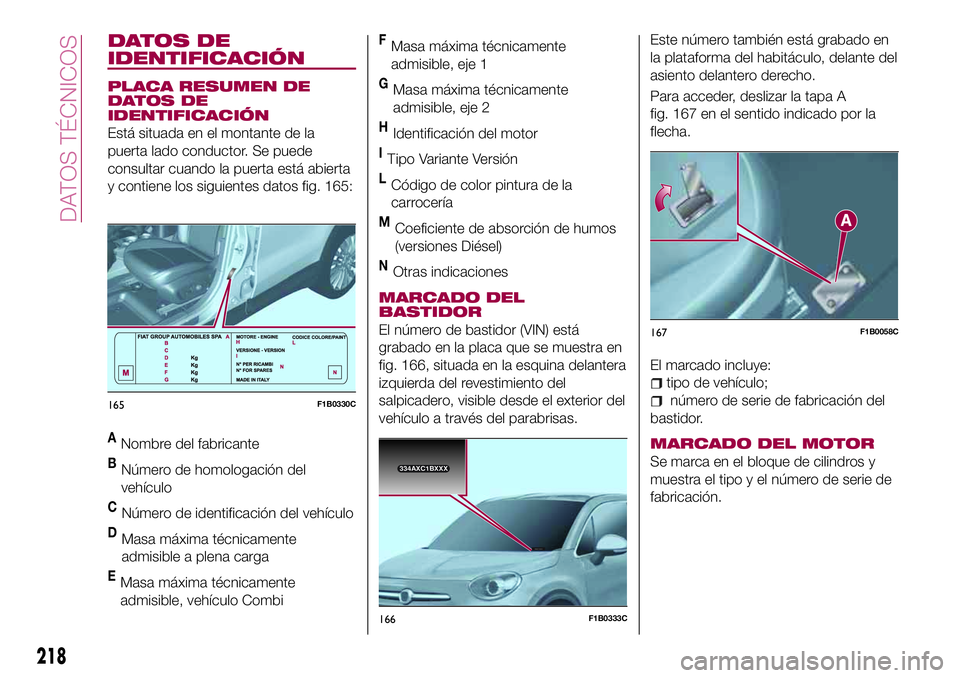 FIAT 500X 2017 Manual de Empleo y Cuidado (in Spanish) DATOS DE
IDENTIFICACIÓN
PLACA RESUMEN DE
DATOS DE
IDENTIFICACIÓN
Está situada en el montante de la
puerta lado conductor. Se puede
consultar cuando la puerta está abierta
y contiene los siguientes FIAT 500X 2017 Manual de Empleo y Cuidado (in Spanish) DATOS DE
IDENTIFICACIÓN
PLACA RESUMEN DE
DATOS DE
IDENTIFICACIÓN
Está situada en el montante de la
puerta lado conductor. Se puede
consultar cuando la puerta está abierta
y contiene los siguientes