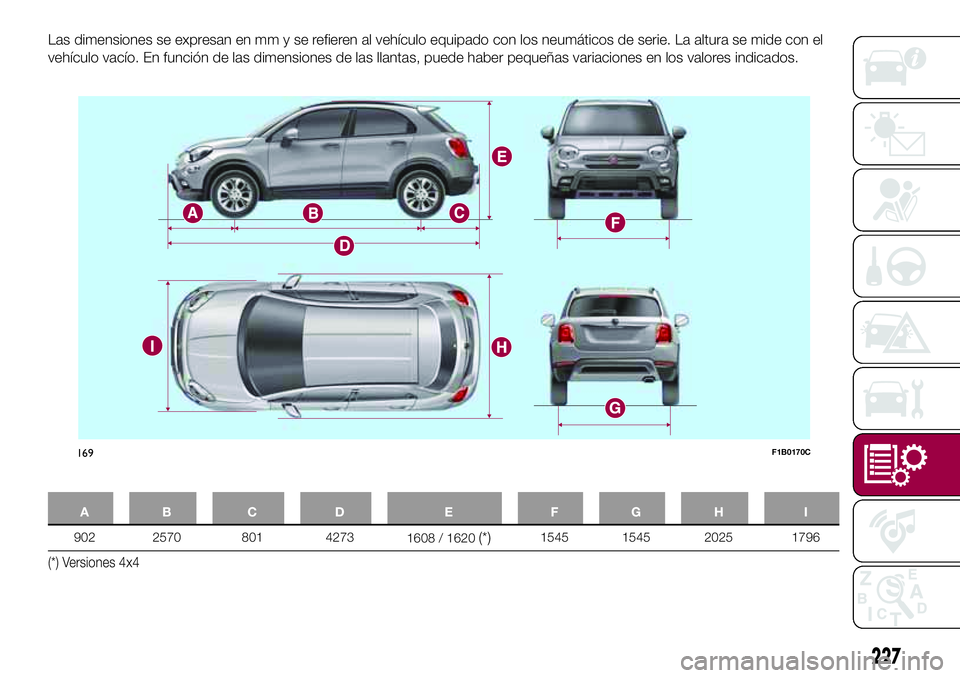 FIAT 500X 2017  Manual de Empleo y Cuidado (in Spanish) Las dimensiones se expresan en mm y se refieren al vehículo equipado con los neumáticos de serie. La altura se mide con el
vehículo vacío. En función de las dimensiones de las llantas, puede habe