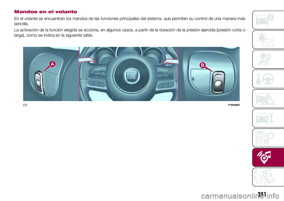 FIAT 500X 2017  Manual de Empleo y Cuidado (in Spanish) Mandos en el volante
En el volante se encuentran los mandos de las funciones principales del sistema, que permiten su control de una manera más
sencilla.
La activación de la función elegida se acci