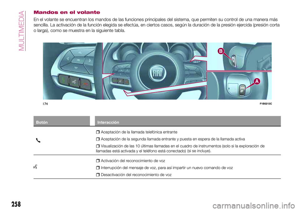 FIAT 500X 2017  Manual de Empleo y Cuidado (in Spanish) Mandos en el volante
En el volante se encuentran los mandos de las funciones principales del sistema, que permiten su control de una manera más
sencilla. La activación de la función elegida se efec