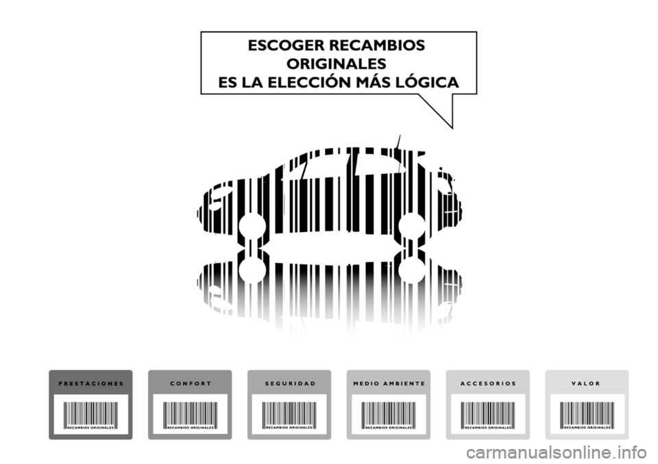 FIAT 500X 2017  Manual de Empleo y Cuidado (in Spanish) 