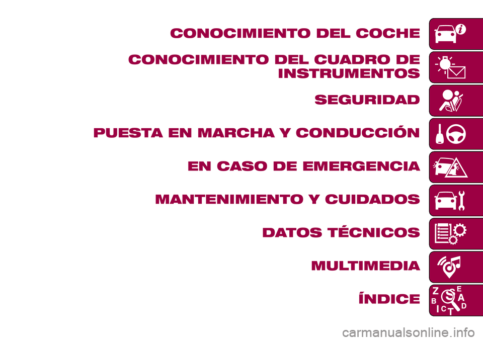 FIAT 500X 2017  Manual de Empleo y Cuidado (in Spanish) CONOCIMIENTO DEL COCHE
CONOCIMIENTO DEL CUADRO DE
INSTRUMENTOS
SEGURIDAD
PUESTA EN MARCHA Y CONDUCCIÓN
EN CASO DE EMERGENCIA
MANTENIMIENTO Y CUIDADOS
DATOS TÉCNICOS
MULTIMEDIA
ÍNDICE 