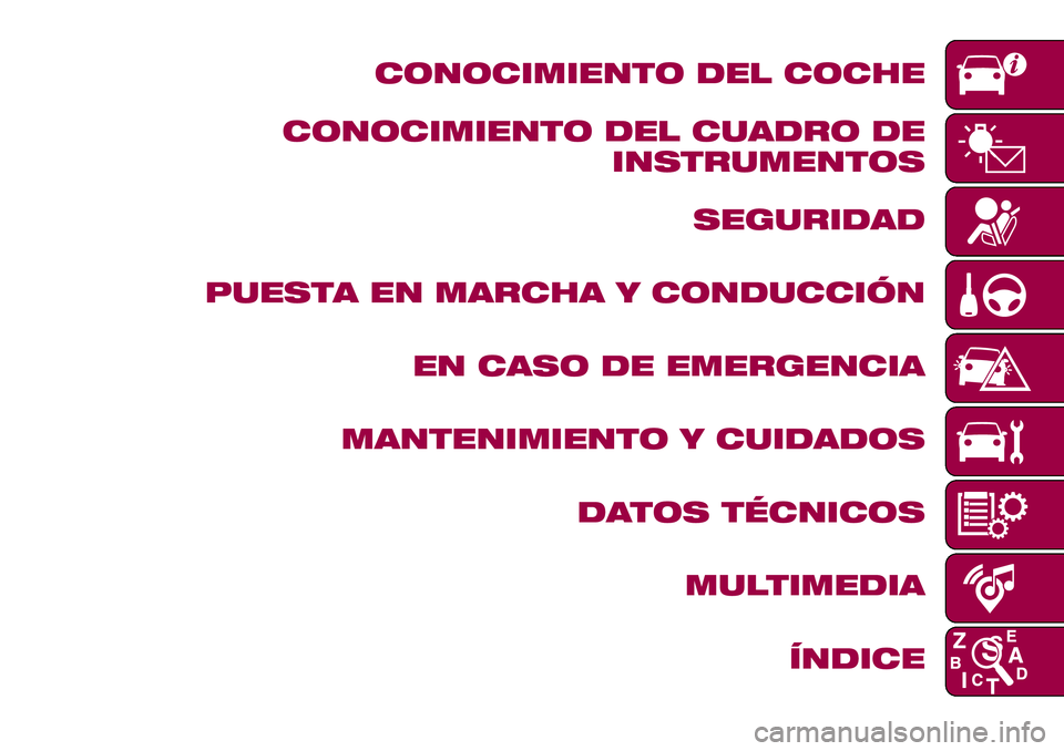 FIAT 500X 2017 Manual de Empleo y Cuidado (in Spanish) CONOCIMIENTO DEL COCHE
CONOCIMIENTO DEL CUADRO DE
INSTRUMENTOS
SEGURIDAD
PUESTA EN MARCHA Y CONDUCCIÓN
EN CASO DE EMERGENCIA
MANTENIMIENTO Y CUIDADOS
DATOS TÉCNICOS
MULTIMEDIA
ÍNDICE FIAT 500X 2017 Manual de Empleo y Cuidado (in Spanish) CONOCIMIENTO DEL COCHE
CONOCIMIENTO DEL CUADRO DE
INSTRUMENTOS
SEGURIDAD
PUESTA EN MARCHA Y CONDUCCIÓN
EN CASO DE EMERGENCIA
MANTENIMIENTO Y CUIDADOS
DATOS TÉCNICOS
MULTIMEDIA
ÍNDICE