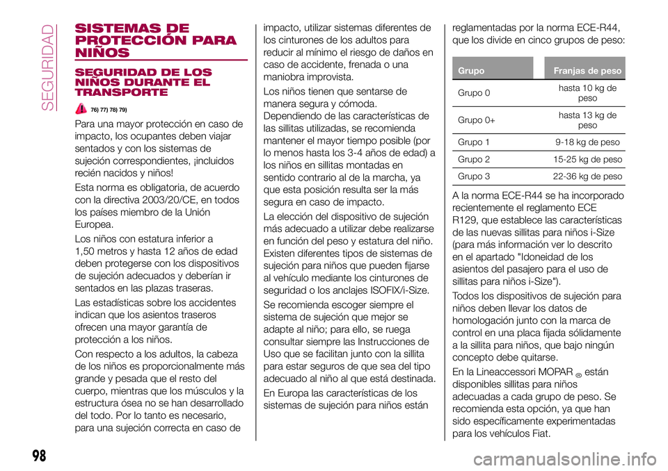FIAT 500X 2017 Manual de Empleo y Cuidado (in Spanish) SISTEMAS DE
PROTECCIÓN PARA
NIÑOS
SEGURIDAD DE LOS
NIÑOS DURANTE EL
TRANSPORTE
76) 77) 78) 79)
Para una mayor protección en caso de
impacto, los ocupantes deben viajar
sentados y con los sistemas FIAT 500X 2017 Manual de Empleo y Cuidado (in Spanish) SISTEMAS DE
PROTECCIÓN PARA
NIÑOS
SEGURIDAD DE LOS
NIÑOS DURANTE EL
TRANSPORTE
76) 77) 78) 79)
Para una mayor protección en caso de
impacto, los ocupantes deben viajar
sentados y con los sistemas
