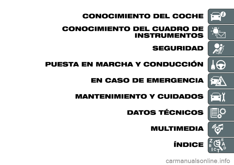 FIAT 500X 2018  Manual de Empleo y Cuidado (in Spanish) CONOCIMIENTO DEL COCHE
CONOCIMIENTO DEL CUADRO DE INSTRUMENTOS
SEGURIDAD
PUESTA EN MARCHA Y CONDUCCIÓN EN CASO DE EMERGENCIA
MANTENIMIENTO Y CUIDADOS DATOS TÉCNICOSMULTIMEDIAÍNDICE 
