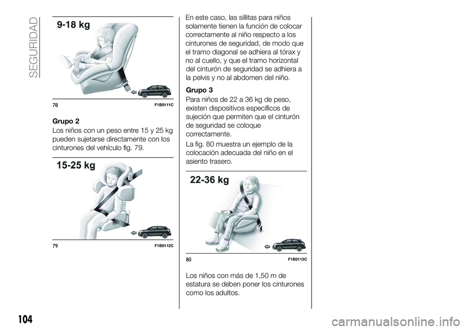 FIAT 500X 2018 Manual de Empleo y Cuidado (in Spanish) Grupo 2
Los niños con un peso entre 15 y 25 kg
pueden sujetarse directamente con los
cinturones del vehículo fig. 79.En este caso, las sillitas para niños
solamente tienen la función de colocar
co FIAT 500X 2018 Manual de Empleo y Cuidado (in Spanish) Grupo 2
Los niños con un peso entre 15 y 25 kg
pueden sujetarse directamente con los
cinturones del vehículo fig. 79.En este caso, las sillitas para niños
solamente tienen la función de colocar
co