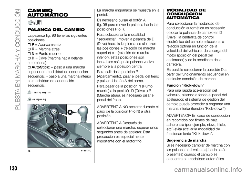 FIAT 500X 2018 Manual de Empleo y Cuidado (in Spanish) CAMBIO
AUTOMÁTICO
PALANCA DEL CAMBIO
La palanca fig. 96 tiene las siguientes
posiciones:
P= Aparcamiento
R = Marcha atrás
N = Punto muerto
D= Drive (marcha hacia delante
automática)
AutoStick: + pa FIAT 500X 2018 Manual de Empleo y Cuidado (in Spanish) CAMBIO
AUTOMÁTICO
PALANCA DEL CAMBIO
La palanca fig. 96 tiene las siguientes
posiciones:
P= Aparcamiento
R = Marcha atrás
N = Punto muerto
D= Drive (marcha hacia delante
automática)
AutoStick: + pa