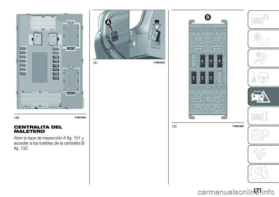 FIAT 500X 2018 Manual de Empleo y Cuidado (in Spanish) CENTRALITA DEL
MALETERO
Abrir la tapa de inspección A fig. 131 y
acceder a los fusibles de la centralita B
fig. 132.
130F1B0193C
131F1B0194C
132F1B0195C
171 FIAT 500X 2018 Manual de Empleo y Cuidado (in Spanish) CENTRALITA DEL
MALETERO
Abrir la tapa de inspección A fig. 131 y
acceder a los fusibles de la centralita B
fig. 132.
130F1B0193C
131F1B0194C
132F1B0195C
171