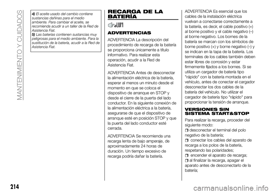 FIAT 500X 2018 Manual de Empleo y Cuidado (in Spanish) 4)El aceite usado del cambio contiene
sustancias dañinas para el medio
ambiente. Para cambiar el aceite, se
recomienda acudir a un taller de la Red de
Asistencia Fiat.
5) Las baterías contienen sust FIAT 500X 2018 Manual de Empleo y Cuidado (in Spanish) 4)El aceite usado del cambio contiene
sustancias dañinas para el medio
ambiente. Para cambiar el aceite, se
recomienda acudir a un taller de la Red de
Asistencia Fiat.
5) Las baterías contienen sust