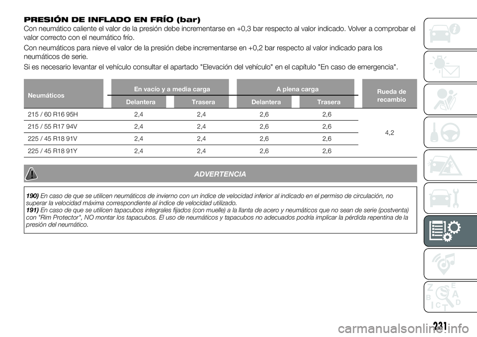 FIAT 500X 2018 Manual de Empleo y Cuidado (in Spanish) PRESIÓN DE INFLADO EN FRÍO (bar)
Con neumático caliente el valor de la presión debe incrementarse en +0,3 bar respecto al valor indicado. Volver a comprobar el
valor correcto con el neumático fr FIAT 500X 2018 Manual de Empleo y Cuidado (in Spanish) PRESIÓN DE INFLADO EN FRÍO (bar)
Con neumático caliente el valor de la presión debe incrementarse en +0,3 bar respecto al valor indicado. Volver a comprobar el
valor correcto con el neumático fr