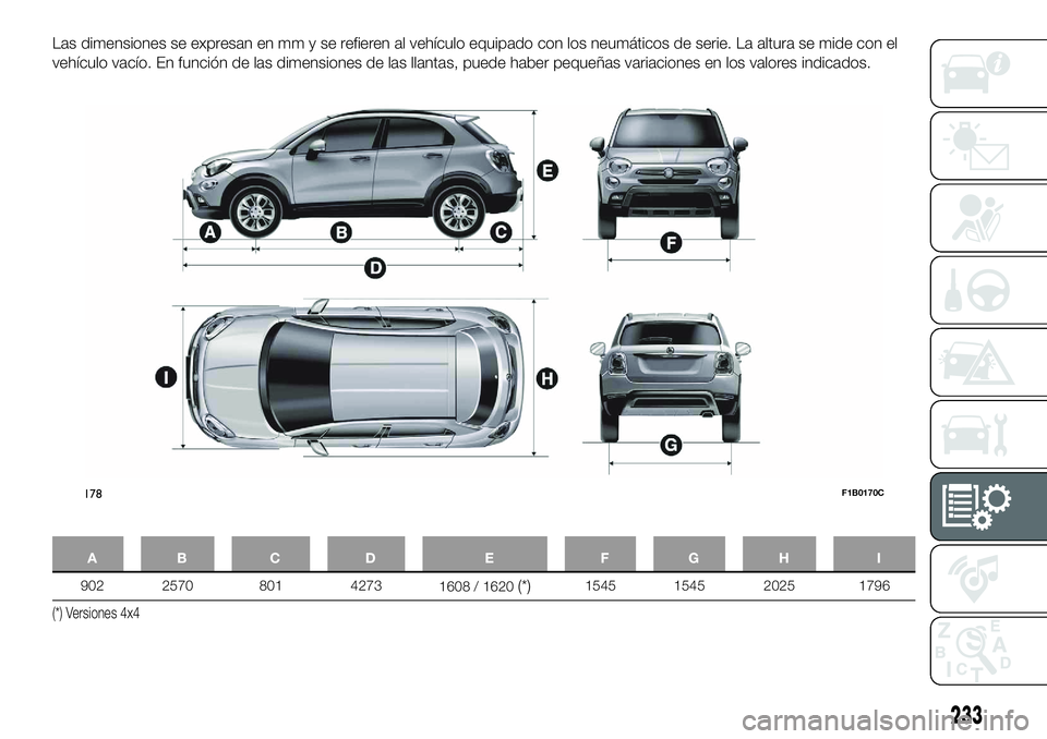 FIAT 500X 2018 Manual de Empleo y Cuidado (in Spanish) Las dimensiones se expresan en mm y se refieren al vehículo equipado con los neumáticos de serie. La altura se mide con el
vehículo vacío. En función de las dimensiones de las llantas, puede habe FIAT 500X 2018 Manual de Empleo y Cuidado (in Spanish) Las dimensiones se expresan en mm y se refieren al vehículo equipado con los neumáticos de serie. La altura se mide con el
vehículo vacío. En función de las dimensiones de las llantas, puede habe