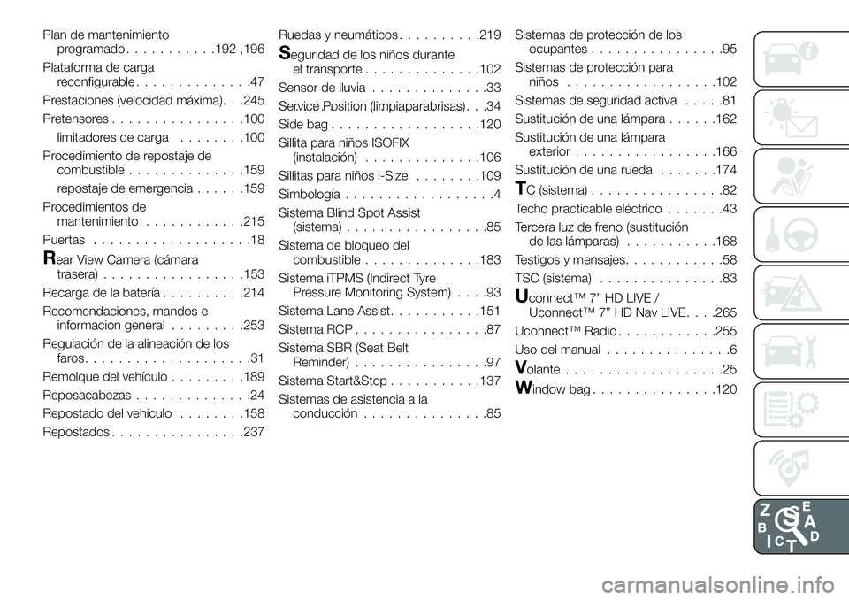 FIAT 500X 2018 Manual de Empleo y Cuidado (in Spanish) Plan de mantenimientoprogramado ...........192 ,196
Plataforma de carga reconfigurable ..............47
Prestaciones (velocidad máxima). . .245
Pretensores ................100
limitadores de carga .. FIAT 500X 2018 Manual de Empleo y Cuidado (in Spanish) Plan de mantenimientoprogramado ...........192 ,196
Plataforma de carga reconfigurable ..............47
Prestaciones (velocidad máxima). . .245
Pretensores ................100
limitadores de carga ..