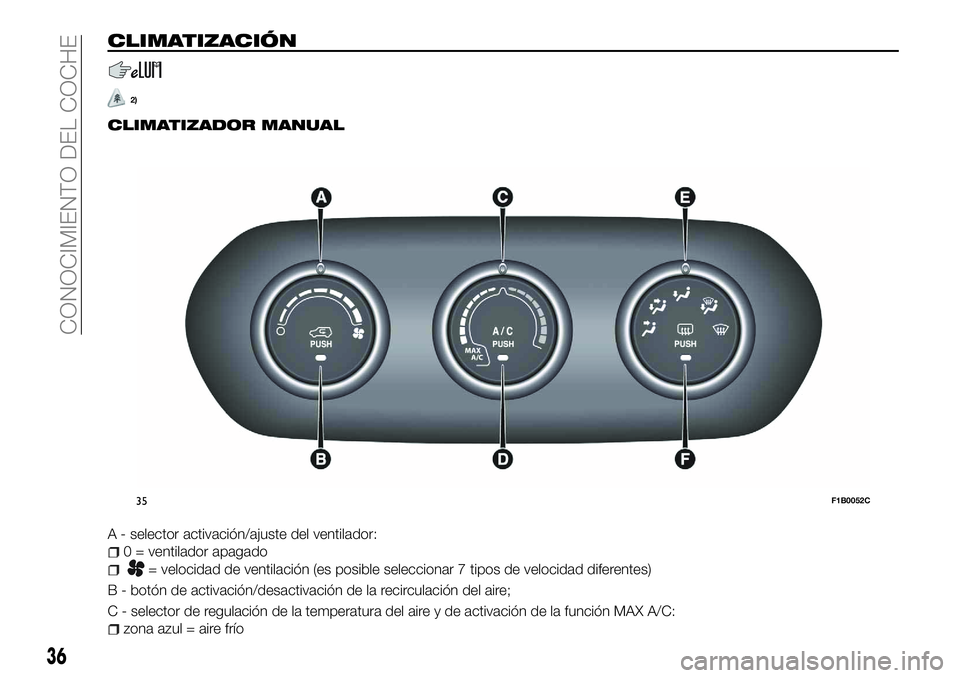 FIAT 500X 2018 Manual de Empleo y Cuidado (in Spanish) CLIMATIZACIÓN
2)
CLIMATIZADOR MANUAL
A - selector activación/ajuste del ventilador:
0 = ventilador apagado
= velocidad de ventilación (es posible seleccionar 7 tipos de velocidad diferentes)
B - bo FIAT 500X 2018 Manual de Empleo y Cuidado (in Spanish) CLIMATIZACIÓN
2)
CLIMATIZADOR MANUAL
A - selector activación/ajuste del ventilador:
0 = ventilador apagado
= velocidad de ventilación (es posible seleccionar 7 tipos de velocidad diferentes)
B - bo