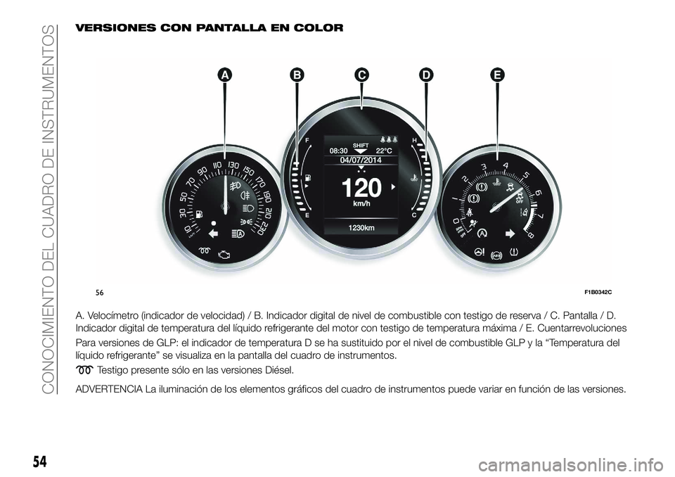 FIAT 500X 2018 Manual de Empleo y Cuidado (in Spanish) VERSIONES CON PANTALLA EN COLOR
A. Velocímetro (indicador de velocidad) / B. Indicador digital de nivel de combustible con testigo de reserva / C. Pantalla / D.
Indicador digital de temperatura del l FIAT 500X 2018 Manual de Empleo y Cuidado (in Spanish) VERSIONES CON PANTALLA EN COLOR
A. Velocímetro (indicador de velocidad) / B. Indicador digital de nivel de combustible con testigo de reserva / C. Pantalla / D.
Indicador digital de temperatura del l