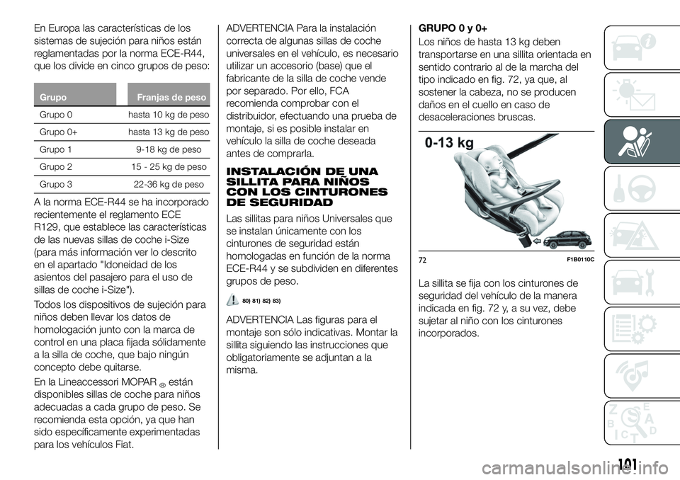 FIAT 500X 2019 Manual de Empleo y Cuidado (in Spanish) En Europa las características de los
sistemas de sujeción para niños están
reglamentadas por la norma ECE-R44,
que los divide en cinco grupos de peso:
Grupo Franjas de peso
Grupo 0 hasta 10 kg de FIAT 500X 2019 Manual de Empleo y Cuidado (in Spanish) En Europa las características de los
sistemas de sujeción para niños están
reglamentadas por la norma ECE-R44,
que los divide en cinco grupos de peso:
Grupo Franjas de peso
Grupo 0 hasta 10 kg de